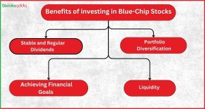 Benefits of investing in Blue-Chip Stocks