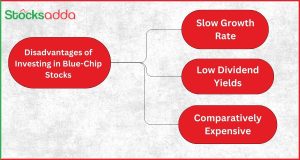 Disadvantages of Investing in Blue-Chip Stocks