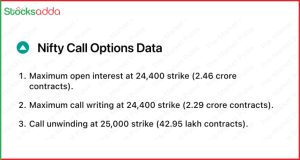 Pre Market 25 October