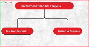 Investment financial analysis