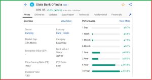 यस बैंक में SBI की हिस्सेदारी बिक्री पर संकट 