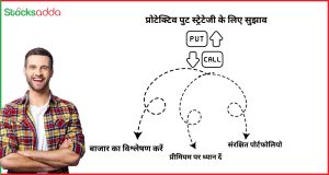 प्रोटेक्टिव पुट स्ट्रेटेजी के लिए सुझाव 