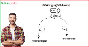 प्रोटेक्टिव पुट स्ट्रेटेजी के फायदे 