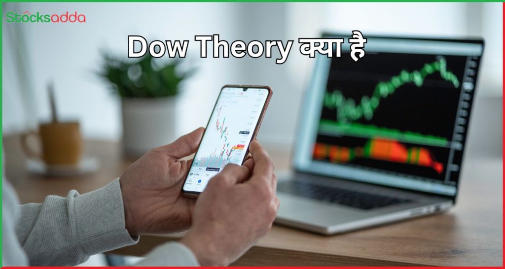 Dow Theory क्या है