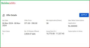 स्विगी IPO डिटेल्स