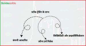 कमोडिटी ट्रेडिंग और स्टॉक ट्रेडिंग के बीच प्रमुख अंतर