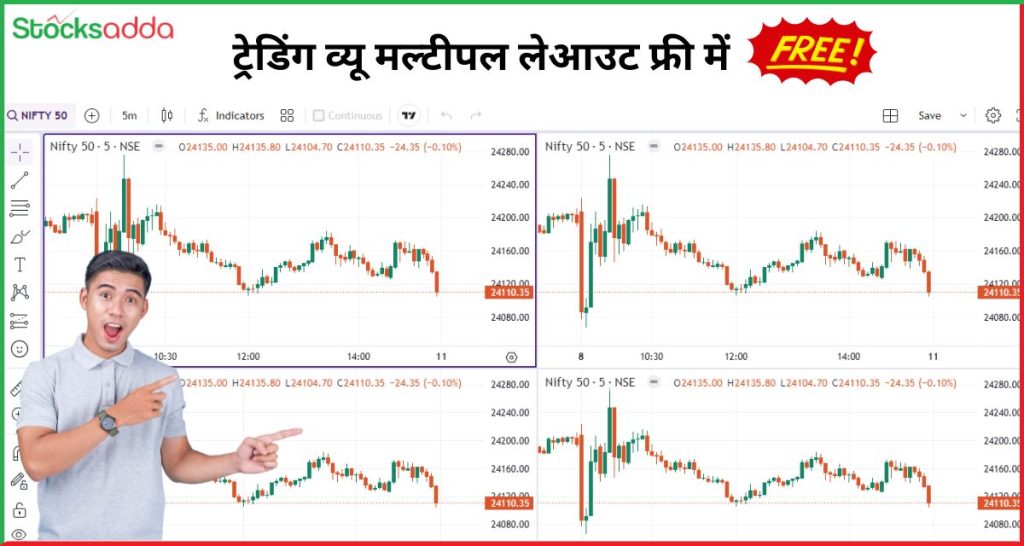 ट्रेडिंगव्यू का प्रो फीचर मल्टीपल लेआउट को फ्री में कैसे इस्तेमाल करें 