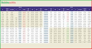 Illiquid Options क्या हैं?