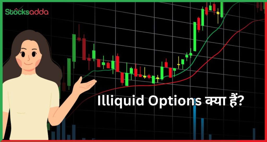 Illiquid Options क्या हैं?