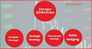 डेल्टा न्यूट्रल स्ट्रेटेजीज के प्रकार