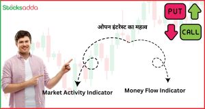 ओपन इंटरेस्ट का महत्व