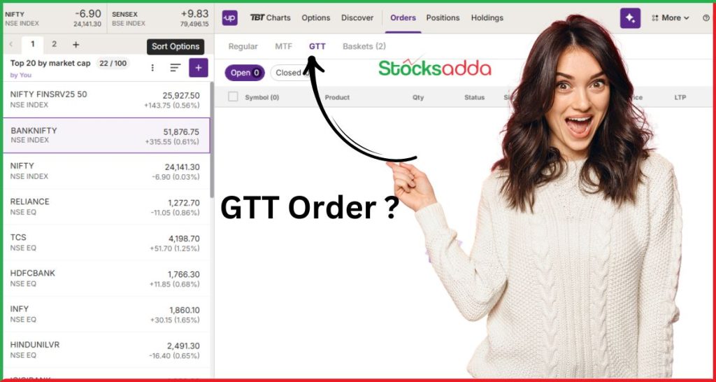 GTT Order क्या है?