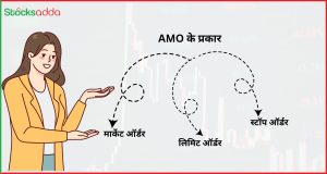 AMO के प्रकार