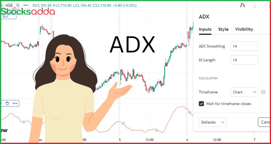 ADX क्या है?