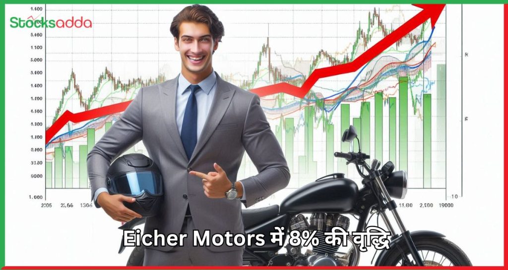 Eicher Motors में 8% की वृद्धि