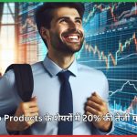 Banco Products के शेयरों में 20% की तेजी मुख्य बातें