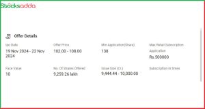 NTPC Green Energy IPO 2024 