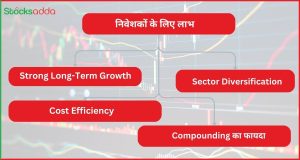 म्युचुअल फंड  Baroda BNP Paribas Multi Cap Fund 