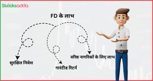 FD में निवेश क्यों करें? सबसे ज्यादा FD पर रिटर्न देने वाले बैंक