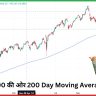 निफ्टी 24000 की ओर 200 Day Moving Average से बाउंस के बाद बड़ी रैली संभव