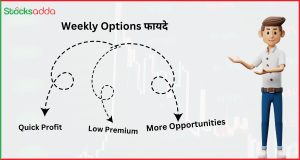 Weekly Options