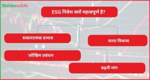 ESG निवेश क्यों महत्वपूर्ण है?