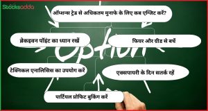 ऑप्शन्स ट्रेड से अधिकतम मुनाफे के लिए कब एग्जिट करें?