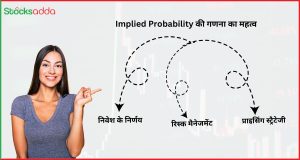 Implied Probability की गणना का महत्व