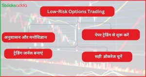 Low-Risk Options Trading 