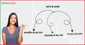 नेशनल पेंशन सिस्टम, NPS रिटायरमेंट के लिए सबसे सुरक्षित और फायदेमंद 