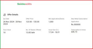 Rajputana Biodiesel IPO डिटेल्स