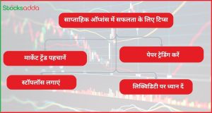 साप्ताहिक ऑप्शंस में सफलता के लिए टिप्स