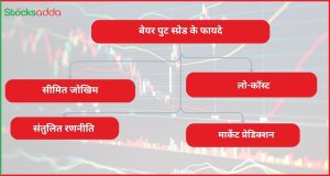 बेयर पुट स्प्रेड के फायदे