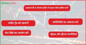 एक्सपायरी डे ऑप्शंस ट्रेडिंग में महारत कैसे हासिल करें?