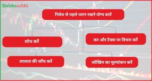 निवेश से पहले ध्यान रखने योग्य बातें