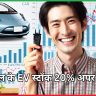 जिंदल के EV स्टॉक 20% अपर सर्किट