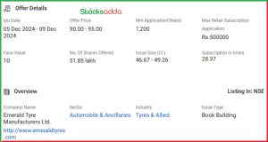 Emerald Tyre Manufacturers IPO 