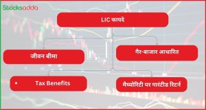 LIC बनाम SIP कौन बेहतर है