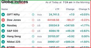 Pre Market 12 December 