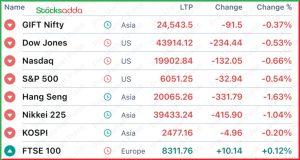 Pre Market 13 December