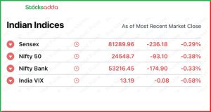 Pre Market 13 December