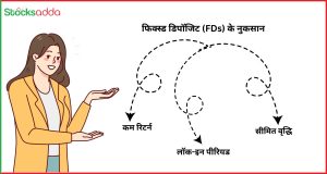 फिक्स्ड डिपॉजिट (FDs) के फायदे