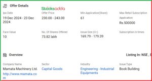 Mamata Machinery IPO डिटेल्स