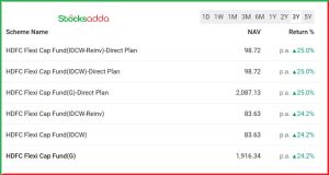 HDFC Flexi Cap Fund