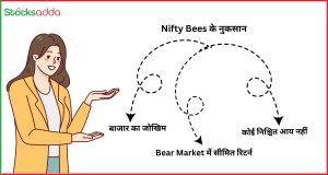 Nifty Bees के नुकसान