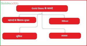 Gold Bees के फायदे