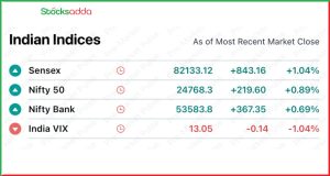 Pre Market 16 December