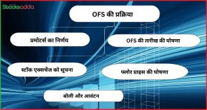 ऑफर फॉर सेल की प्रक्रिया कैसे काम करती है?