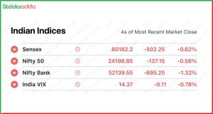 Pre Market Today 19 December