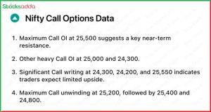 Pre Market Today 19 December